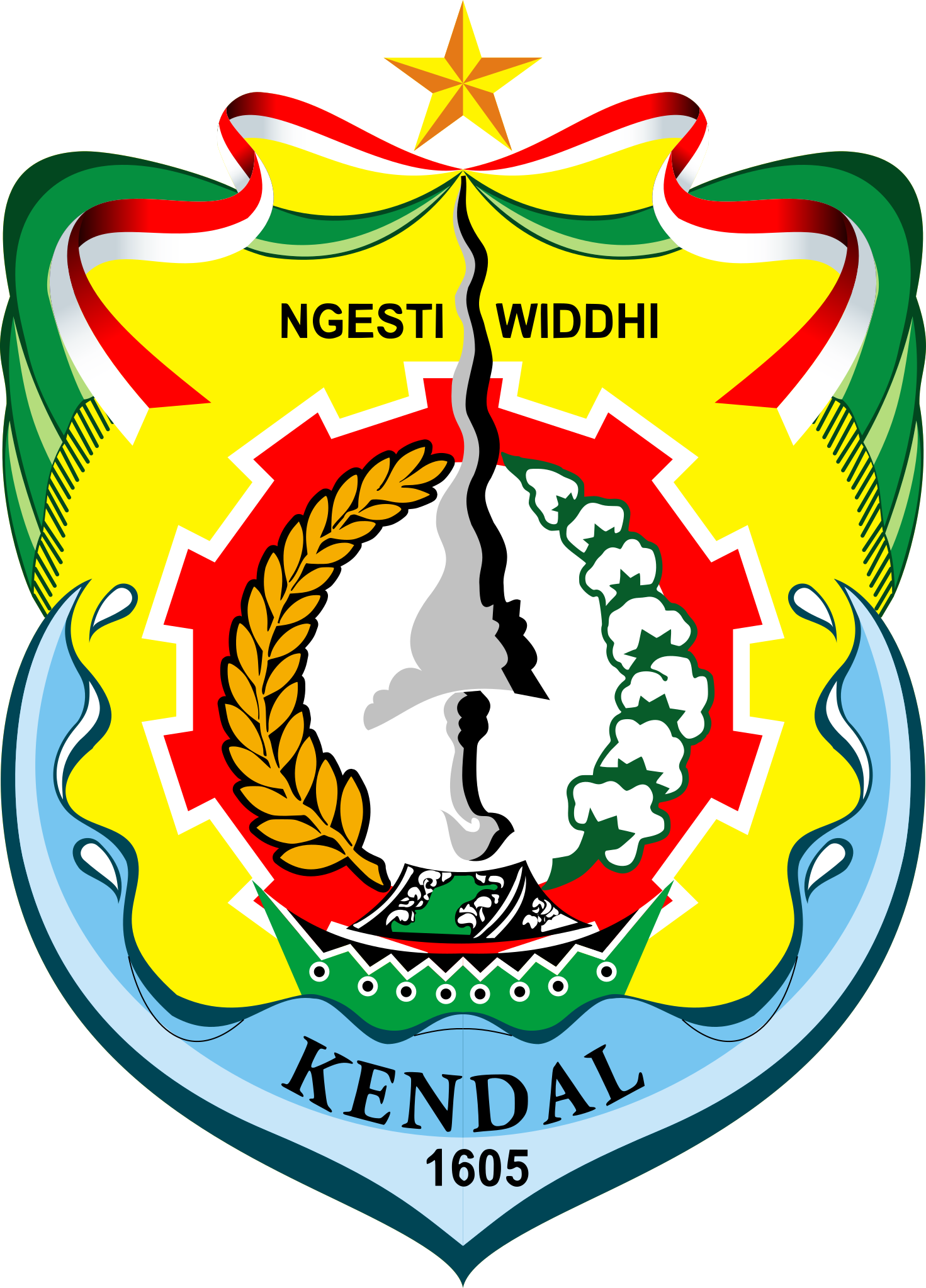 mindex